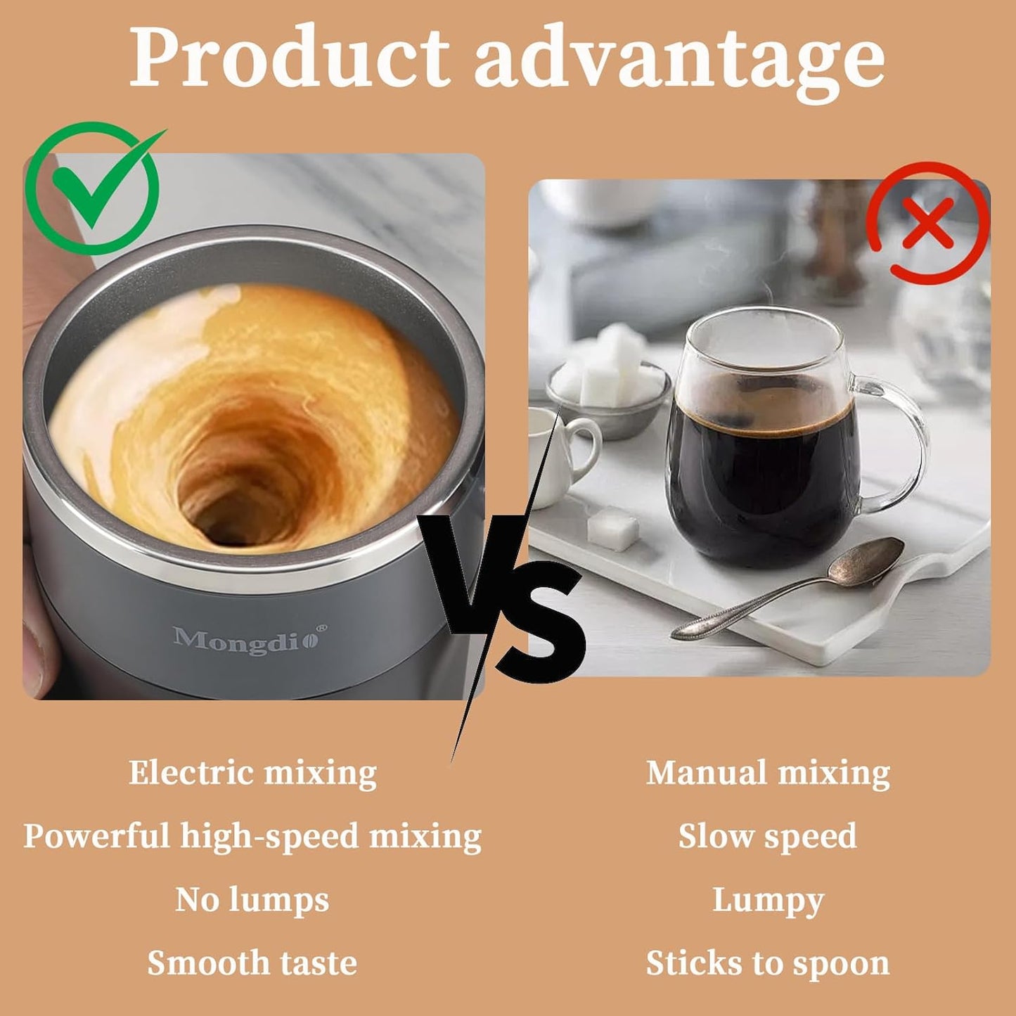 Electric Self-Stirring Coffee Cup